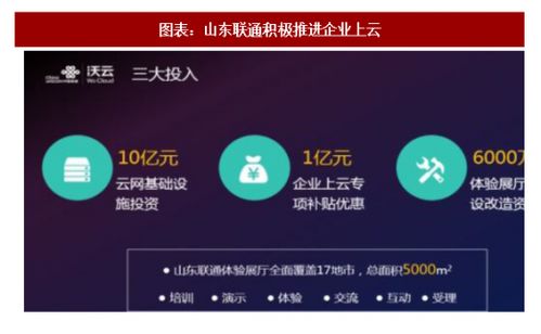 2018年我國(guó)工業(yè)互聯(lián)網(wǎng)行業(yè)各地方支持政策分析 中國(guó)報(bào)告網(wǎng)