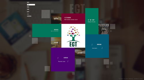 傳揚(yáng)互動(dòng) 企業(yè)網(wǎng)站建設(shè)的時(shí)間周期需要從這幾點(diǎn)分析