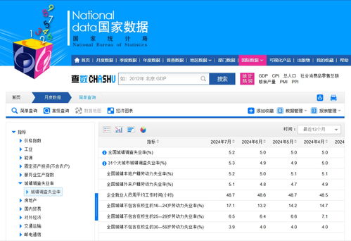 1-7月我國(guó)規(guī)上互聯(lián)網(wǎng)企業(yè)業(yè)務(wù)收入突破萬億 江蘇企業(yè)網(wǎng)站發(fā)展勢(shì)頭強(qiáng)勁